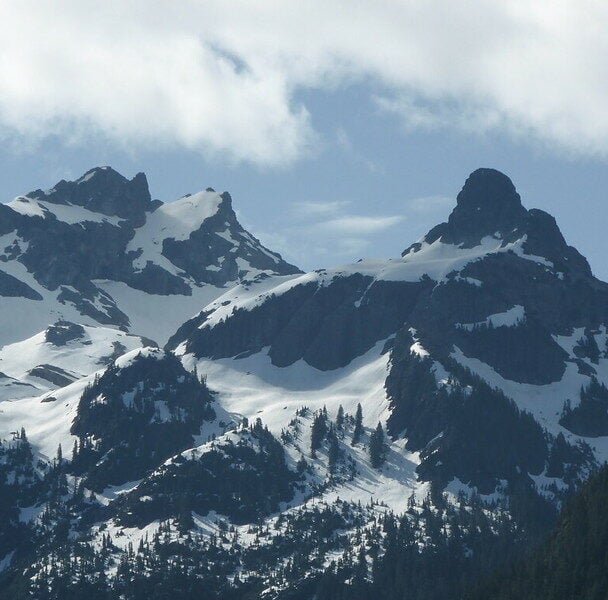 Backcountry Skiing in the Coast Mountains