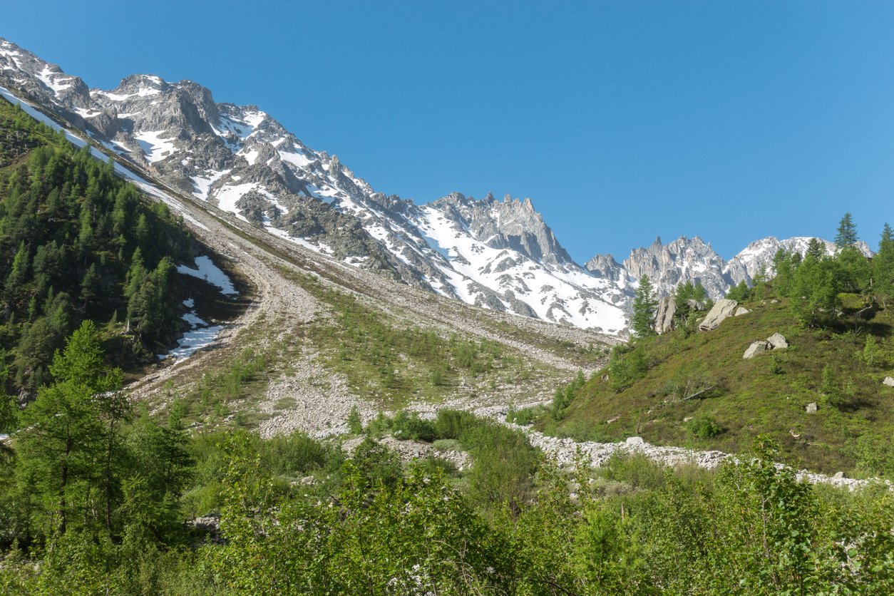 Alpine pass of Fenetre d’Arpette featuring glaciated mountains.