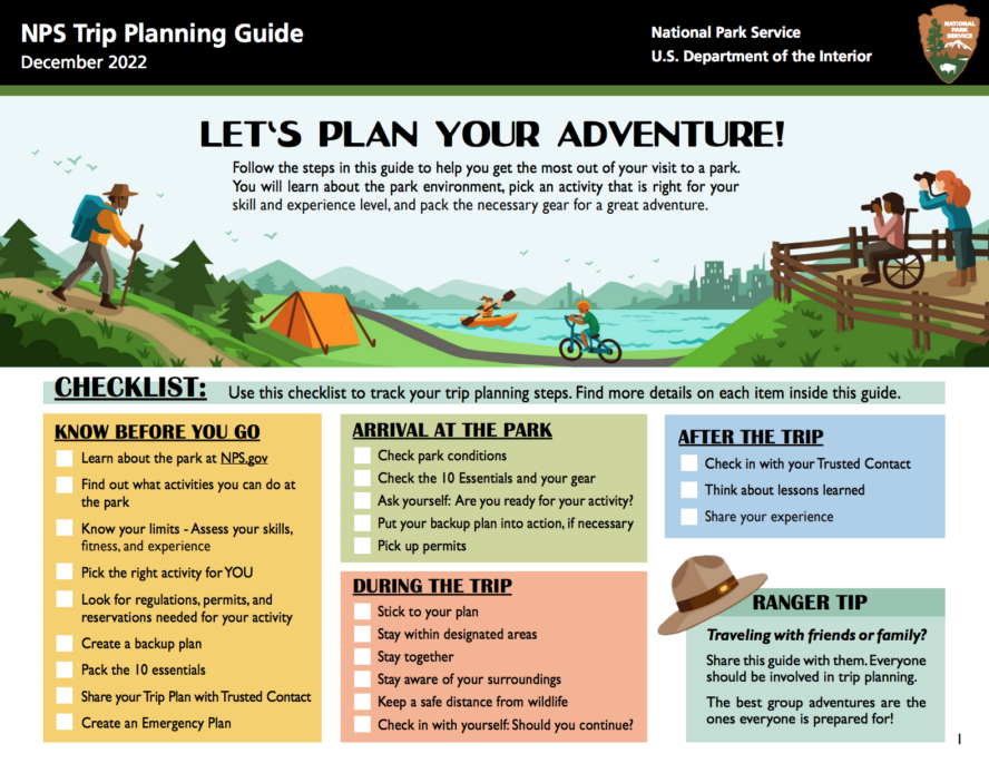 A to do list graphic showing steps you can take to plan a trip to National Parks.