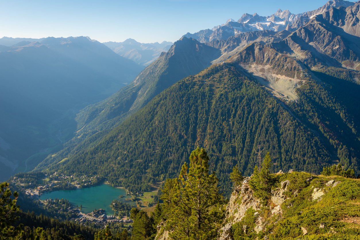 Lac Champex