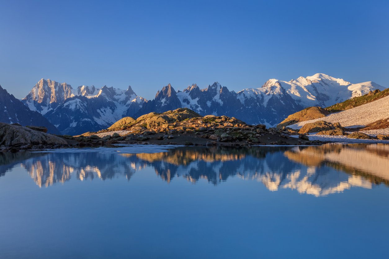 Lac Blanc reflection in Chamonix