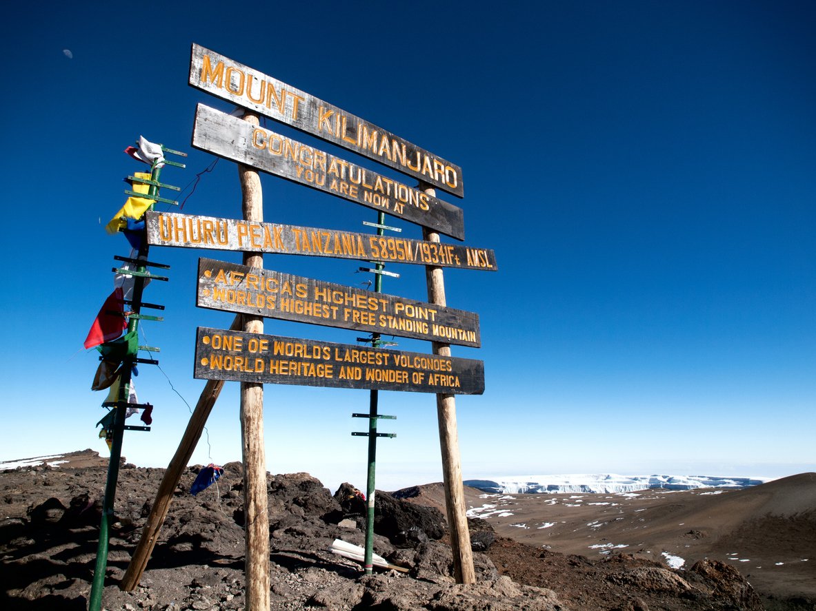 Top of Mt. Kilimanjaro - Uhuru Peak, 5895 m