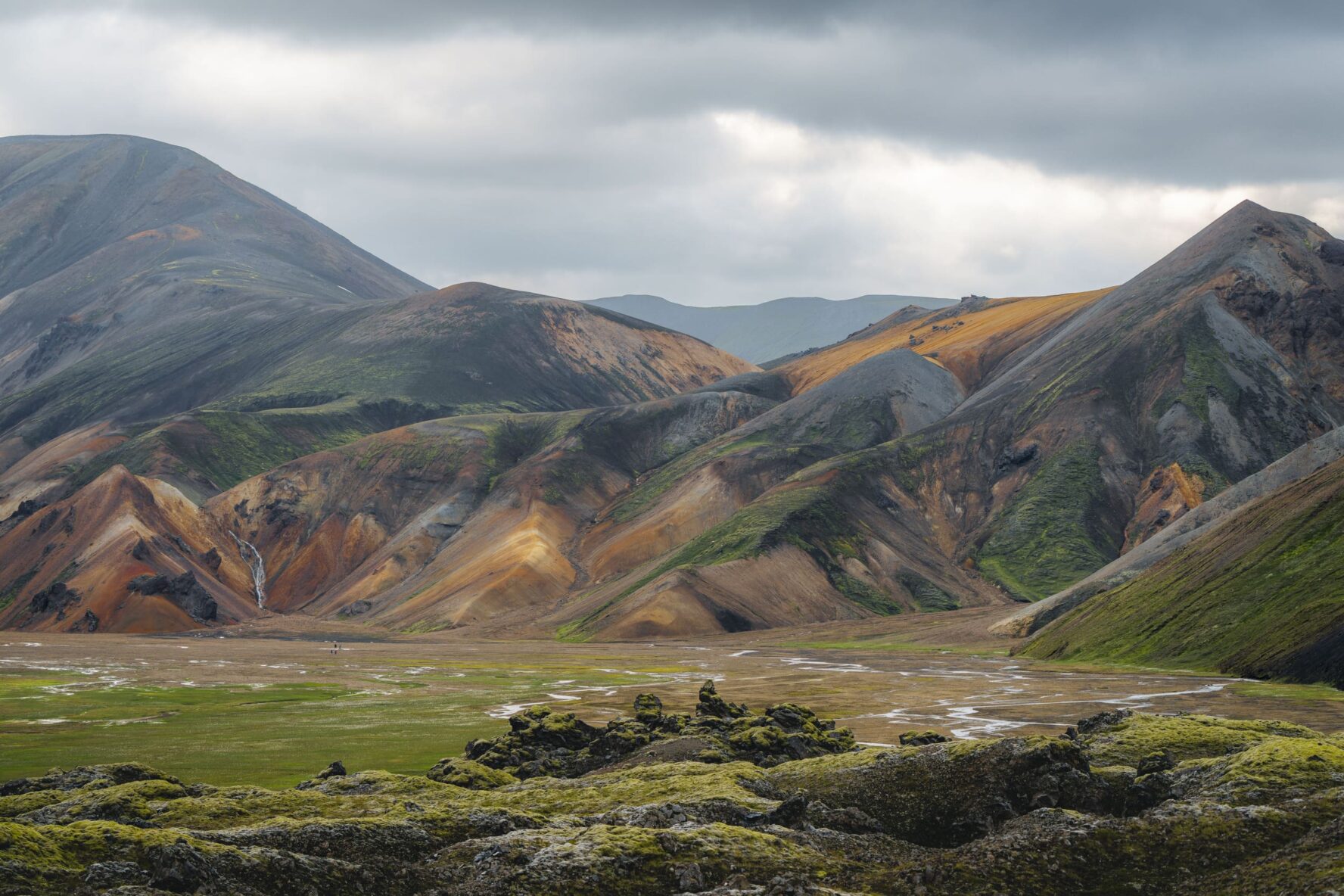 Landmannalaugar panoramic views