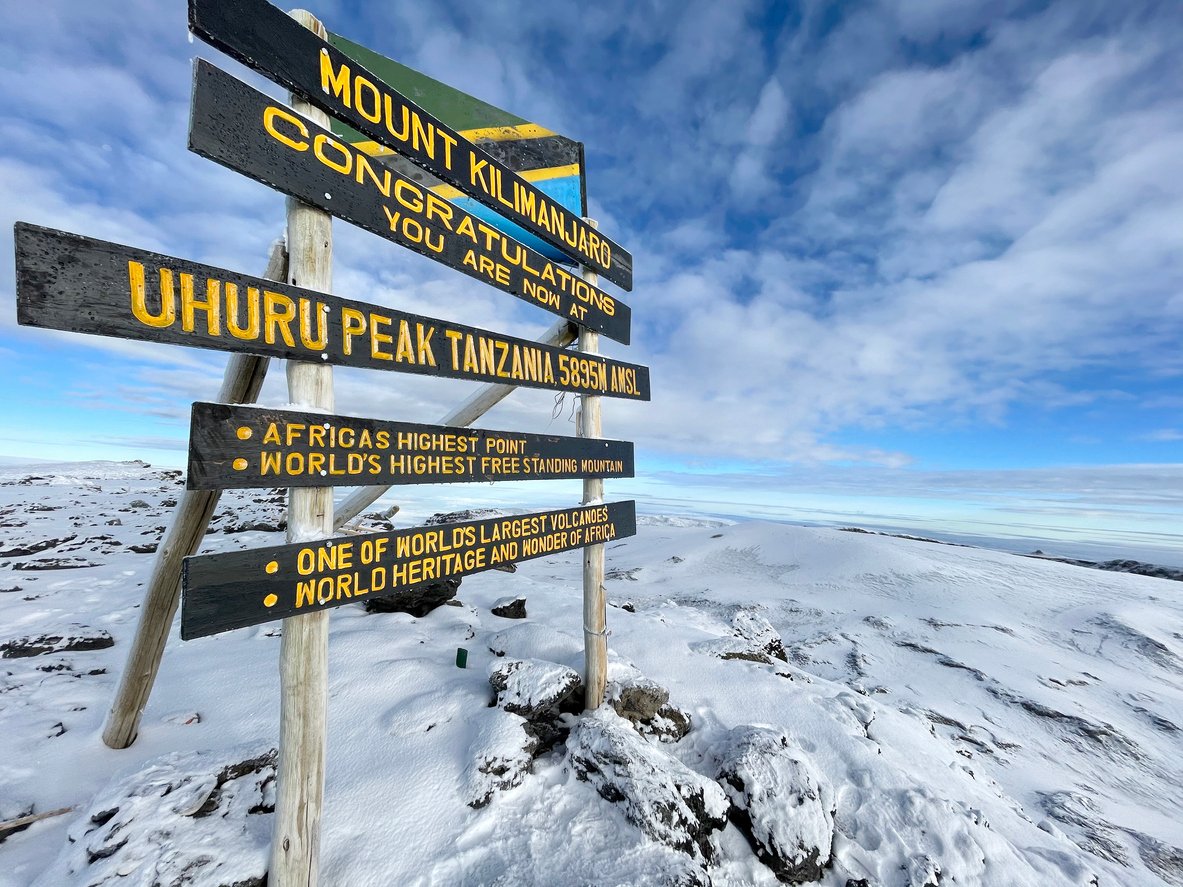 Uhuru Peak covered in snow