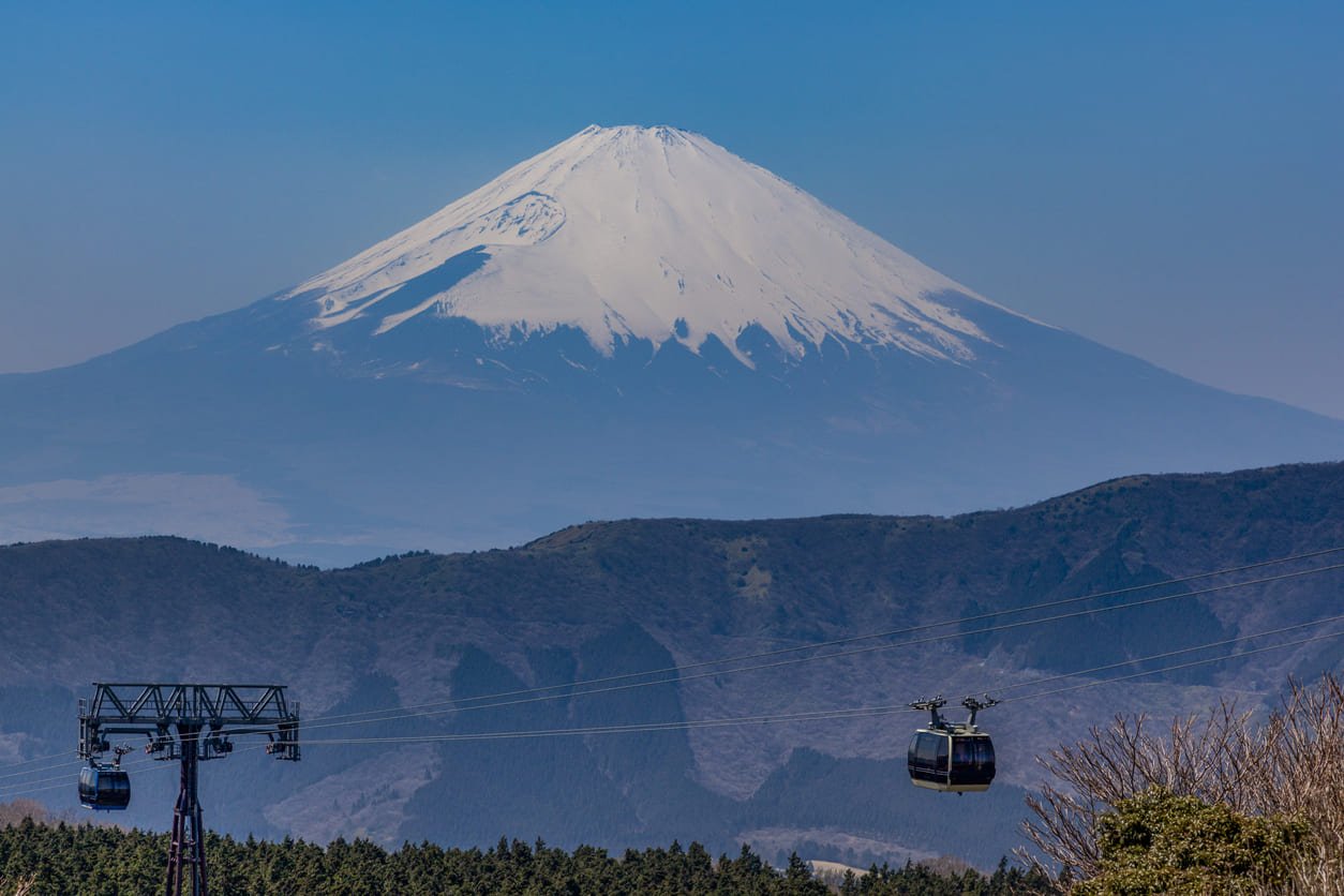 Hakone ropeway and view of Mt Fuji