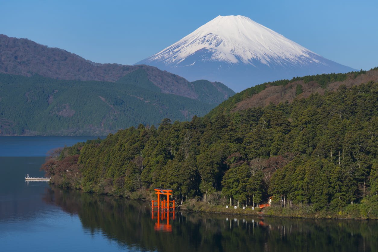 Mt Fuji, lake Ashi and the Hakone temple