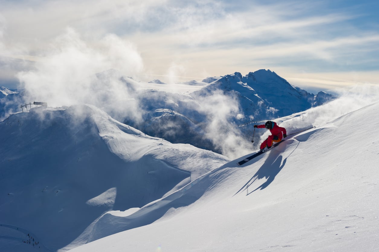 backcountry skiing in british columbia